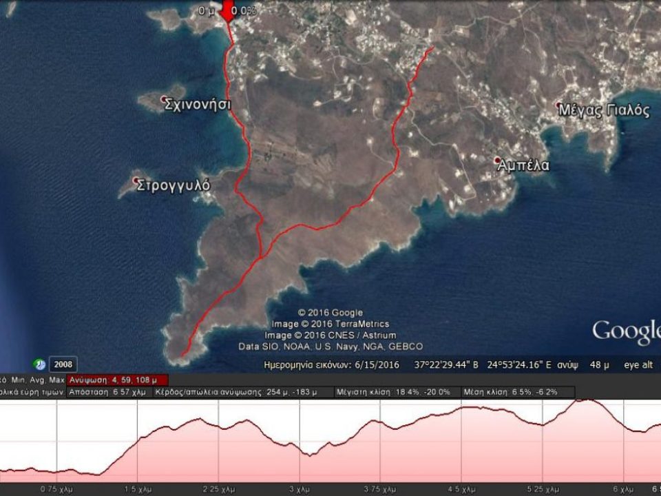 Agathopes-faros stassi vageli