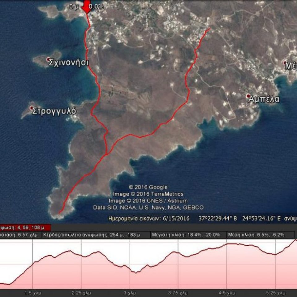 Agathopes-faros stassi vageli